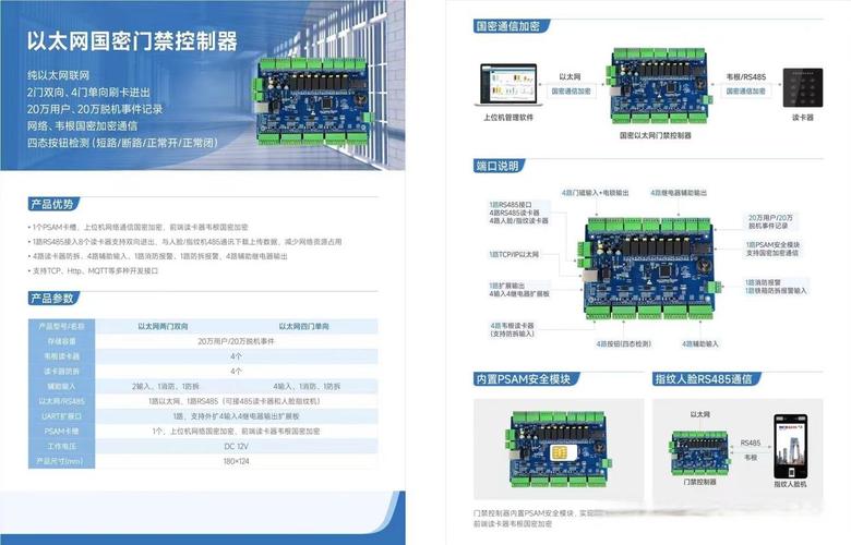 支持本地局域网和广域网的服务器部署,实现数据的灵活处理和远程管理