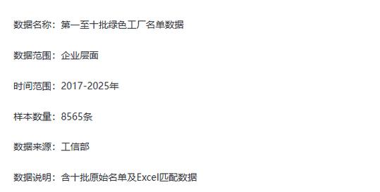 第一至十批绿色工厂名单匹配数据